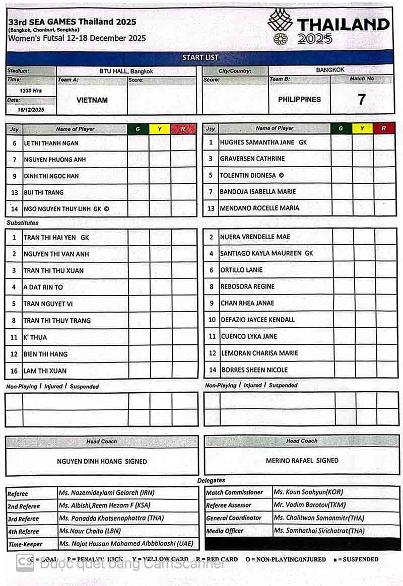 Doi hinh ra san doi tuyen futsal nu Viet Nam va Philippines. Anh: VFF