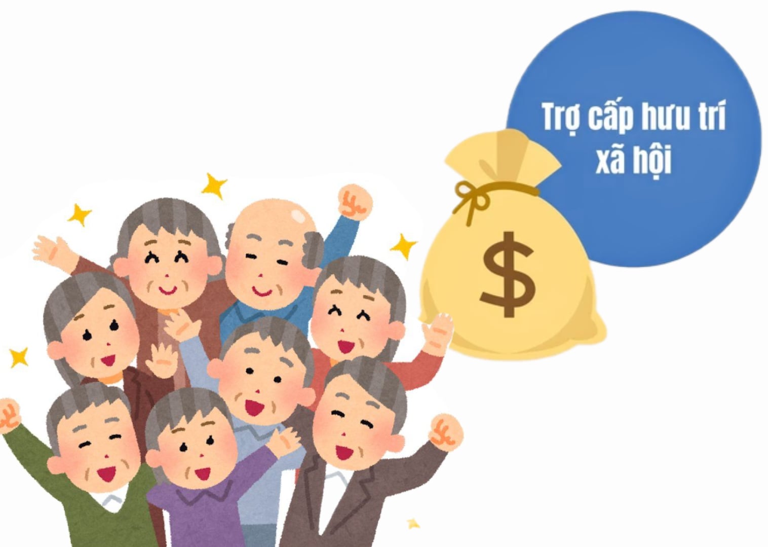 The provinces and cities currently have the highest social pension benefits in the country. Graphics: Phuong Thao