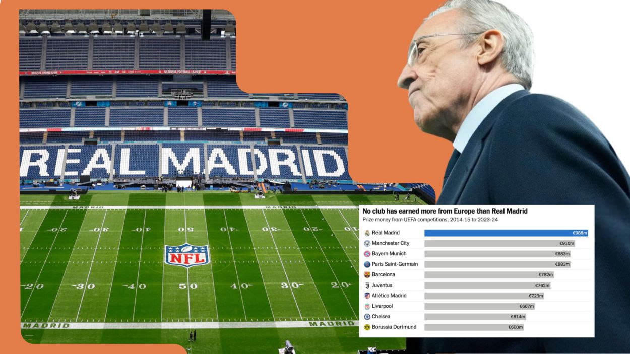 President Florentino Perez has helped Real Madrid stay financially strong for the past 2 decades. Graphics: Le Vinh