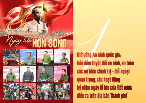 Cong an Ha Noi giu vung an ninh quoc gia, bao dam tuyet doi an ninh, an toan cac su kien lon. Anh: CAHN