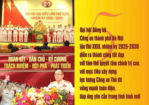 To chuc thanh cong Dai hoi Dang bo Cong an TP Ha Noi lan thu XXIX (2025-2030). Anh: CAHN