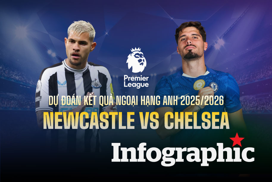 Dự đoán kết quả Newcastle vs Chelsea Ngoại hạng Anh 2025/2026
