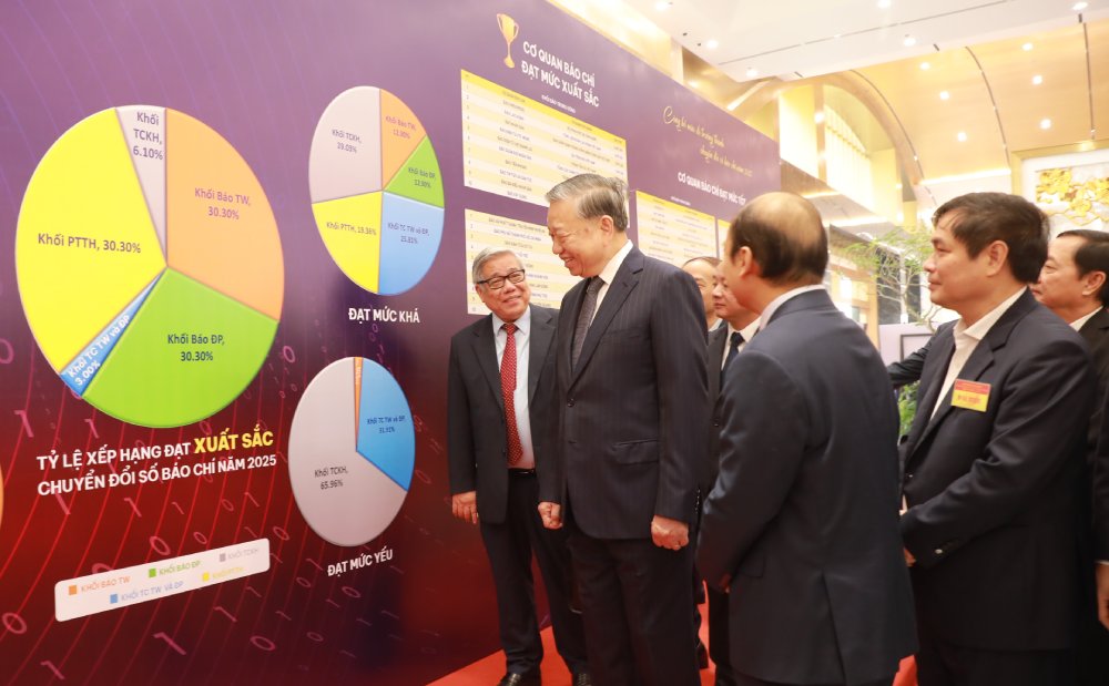 Tong Bi thu To Lam va cac dai bieu tai khu vuc danh gia chuyen doi so bao chi. Anh: Tran Vuong