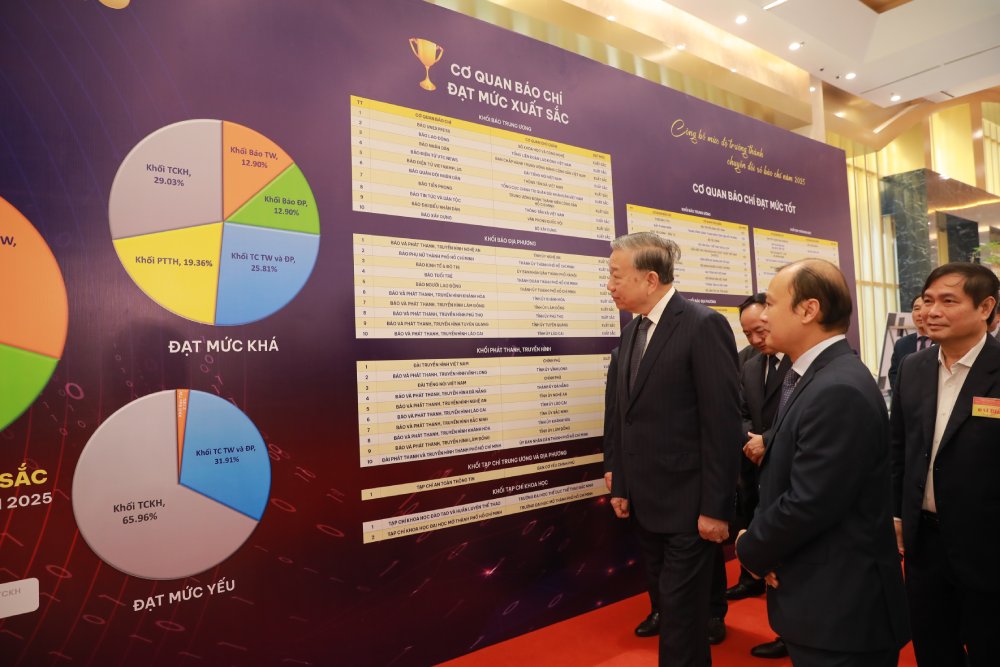 Tong Bi thu To Lam va cac dai bieu tham quan khu vuc danh gia ve chuyen doi so bao chi nam 2025. Anh: Tran Vuong