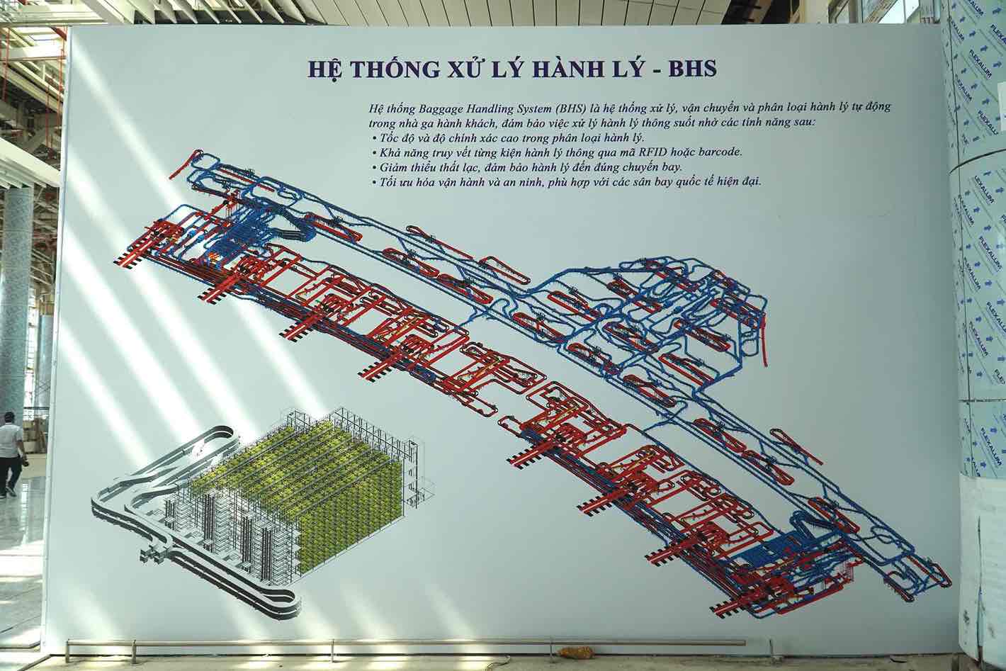 He thong xu ly hanh ly BHS tai nha ga hanh khach san bay Long Thanh. Anh: HAC