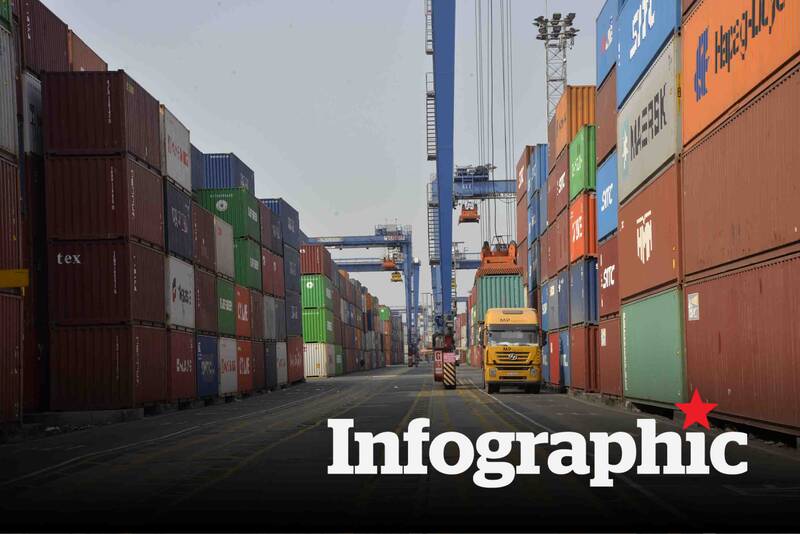 Doanh nghiệp TPHCM mở rộng xuất khẩu toàn cầu.