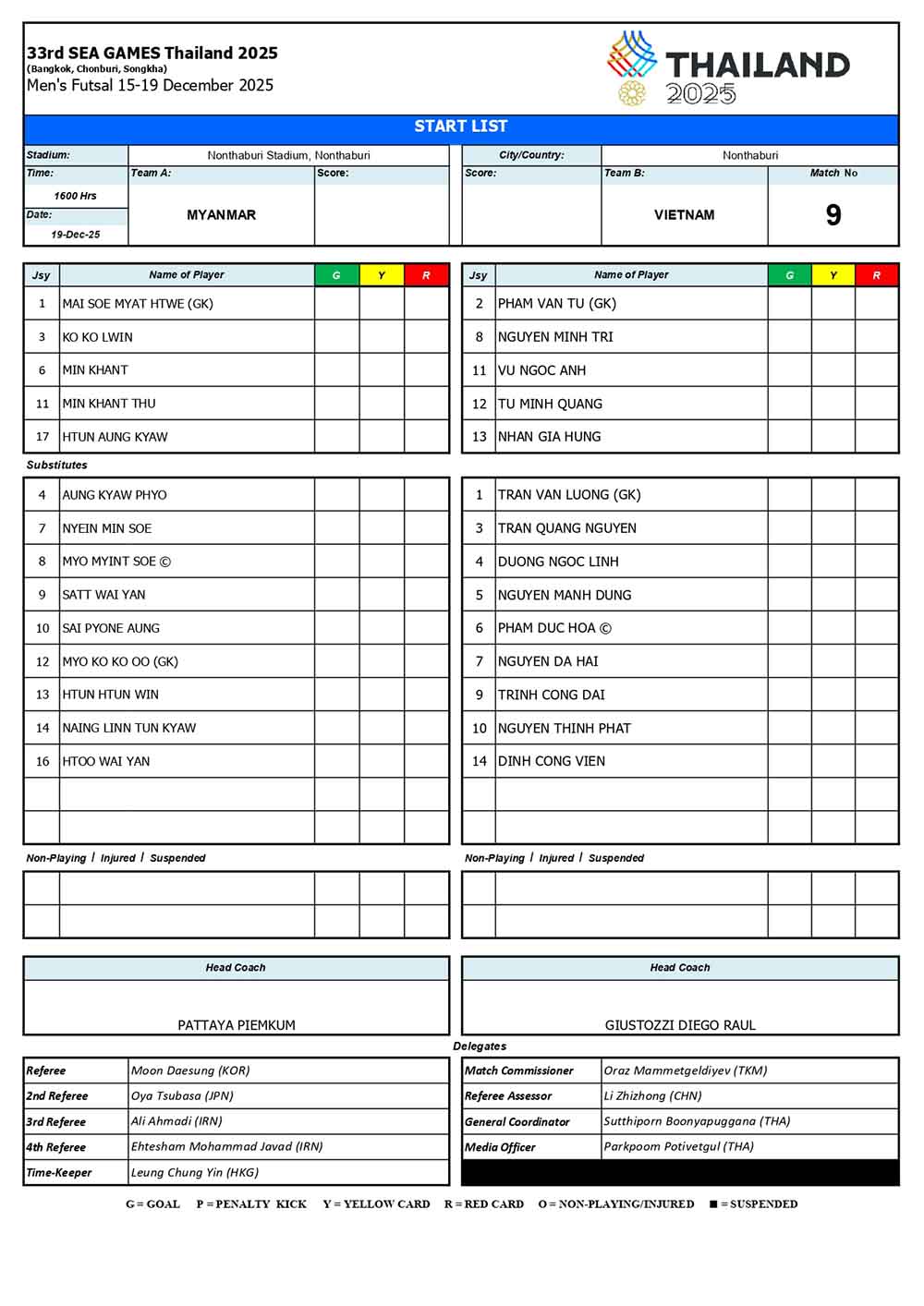 Doi hinh ra san tran dau tuyen futsal Viet Nam gap Myanmar. Anh: VFF