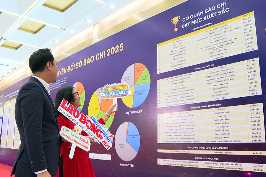 Lao Dong Newspaper makes its mark in the group of excellents in digital transformation of the press