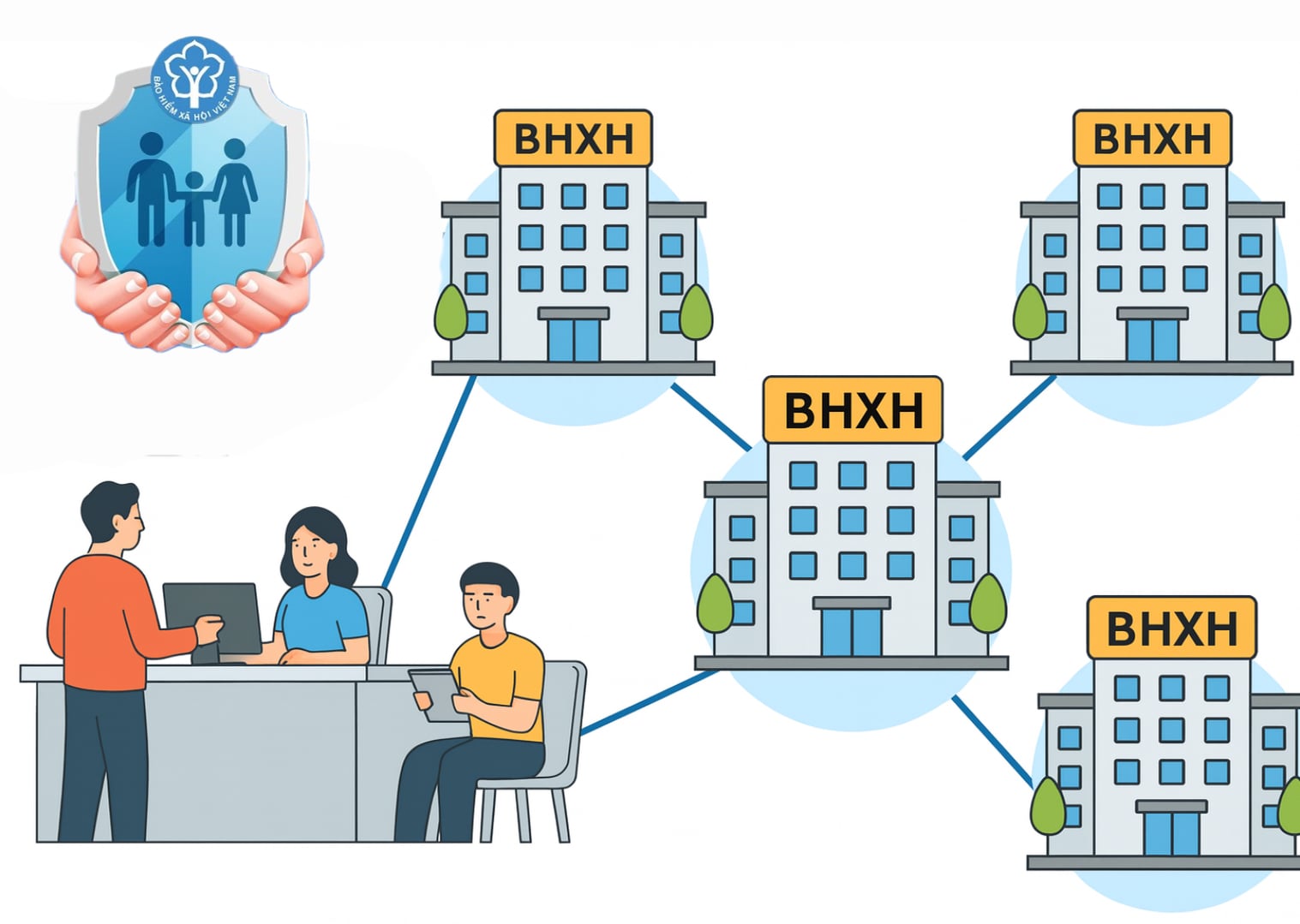 最も便利な任意の社会保険機関で年金、社会保険手当の受給を解決します。グラフィック:Phuong Thao