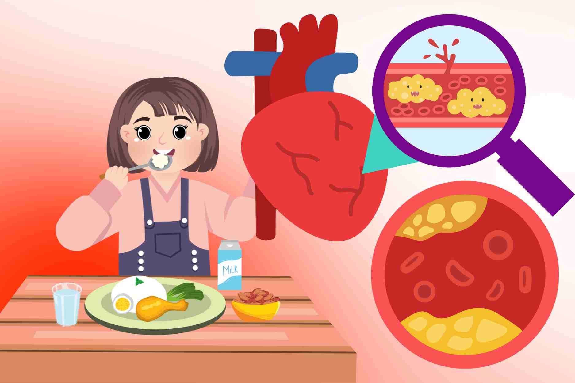 血中脂肪を撃退する夕食メニュー、シンプルで簡単
