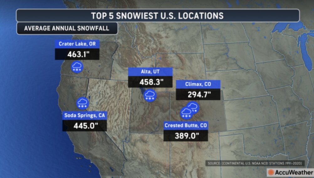 Vi tri va luong tuyet roi ky luc tai 5 dia diem khac nghiet nhat nuoc My, bo xa cac sieu do thi nhu Chicago hay New York. Anh: AccuWeather