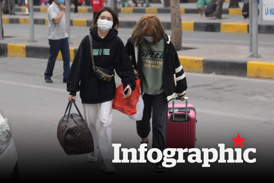 Cập nhật lịch nghỉ Tết Nguyên đán 2026 của sinh viên cả nước
