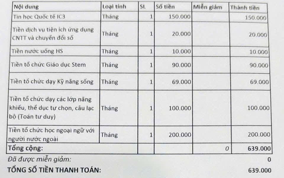 Du duoc mien hoc phi, phu huynh phai dong nhieu khoan nhu tien day hoc lien ket,... Anh: Phu huynh cung cap