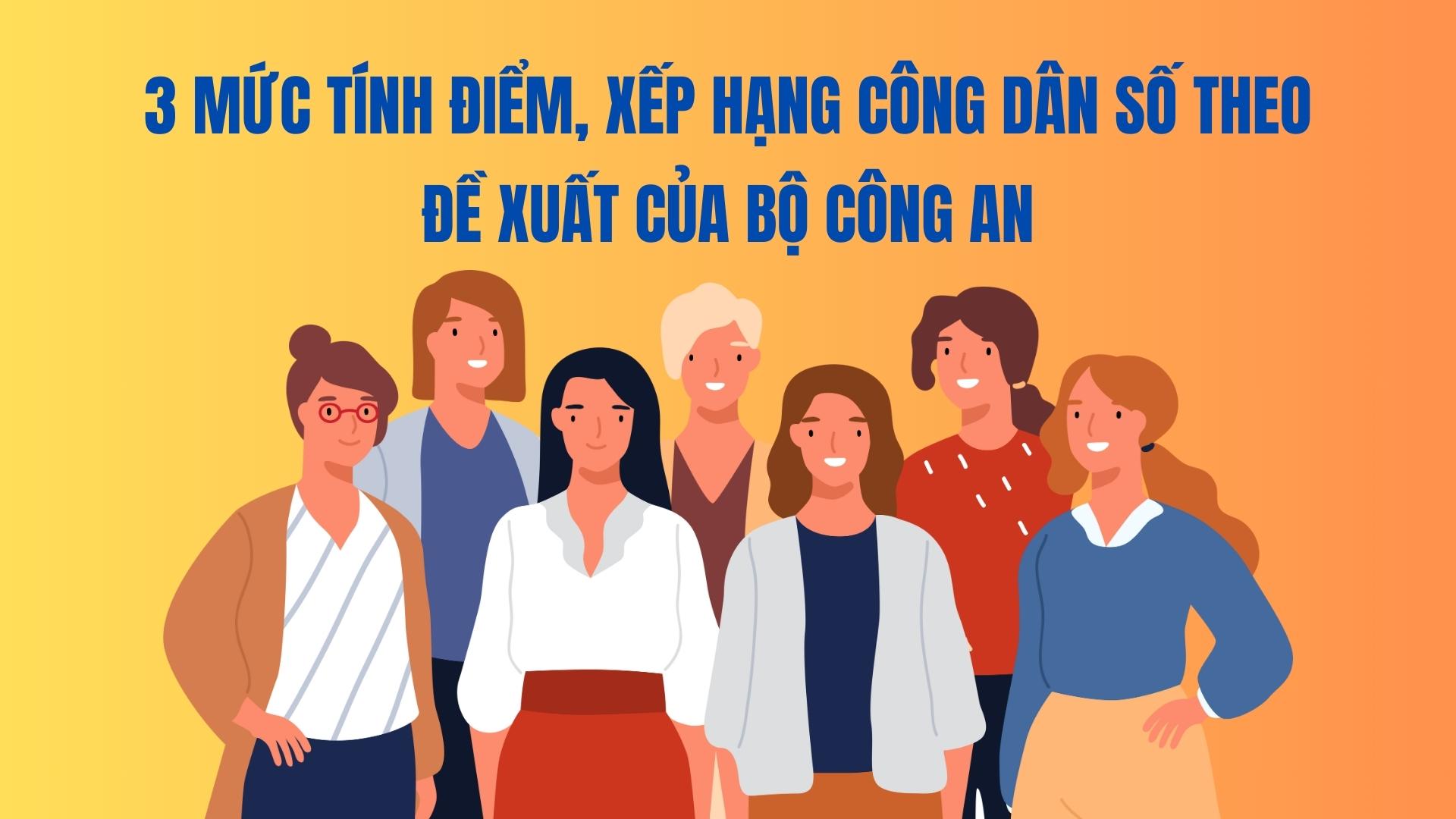 Detalles del nivel de puntuacion y clasificacion de la poblacion segun la propuesta del Ministerio de Seguridad Publica