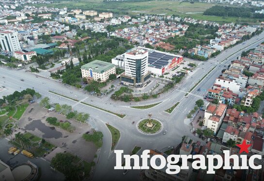 Tỉnh Hưng Yên đang đẩy mạnh phát triển nhà ở xã hội. Ảnh: Mai Hương