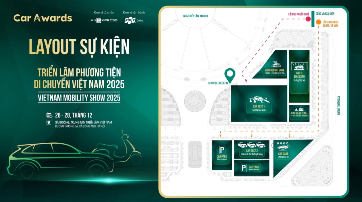 Diagrama de la exposicion del 26 al 28 de diciembre. Foto: Comite Organizador
