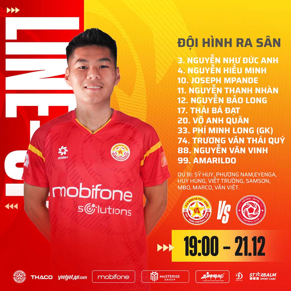 Nhieu tru cot U22 Viet Nam thi dau cho PVF-CAND toi 21.12. Anh: PVF-CAND