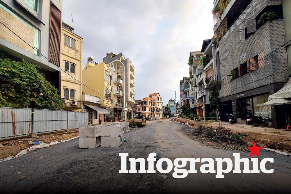 Dòng kênh ngập rác giữa TPHCM sắp hóa tuyến đường khang trang
