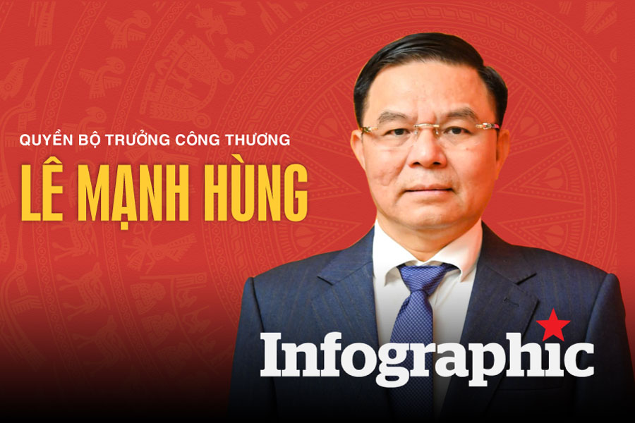 Các dấu mốc sự nghiệp của Quyền Bộ trưởng Công Thương Lê Mạnh Hùng
