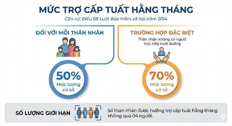 Ảnh: Trà My
