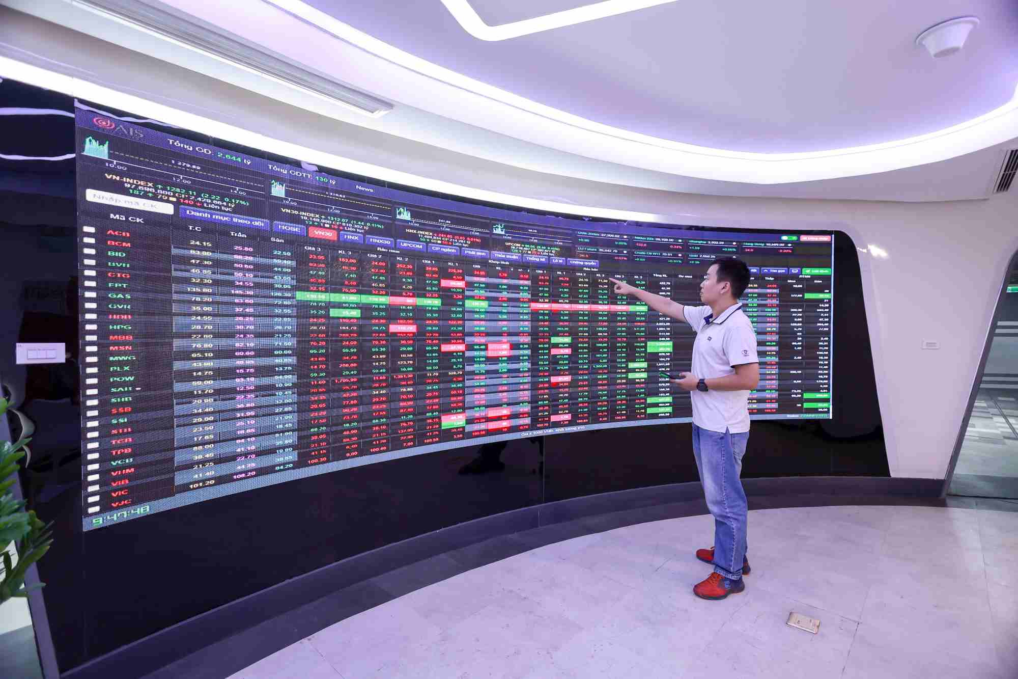 VN-Index is aiming for 1,800 points in 2026. Photo: Hai Nguyen