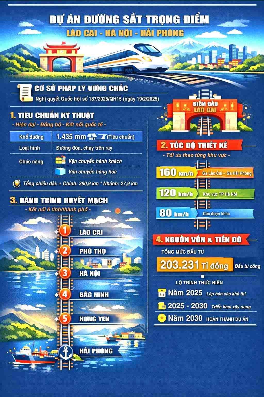 グラフィック:TKTS