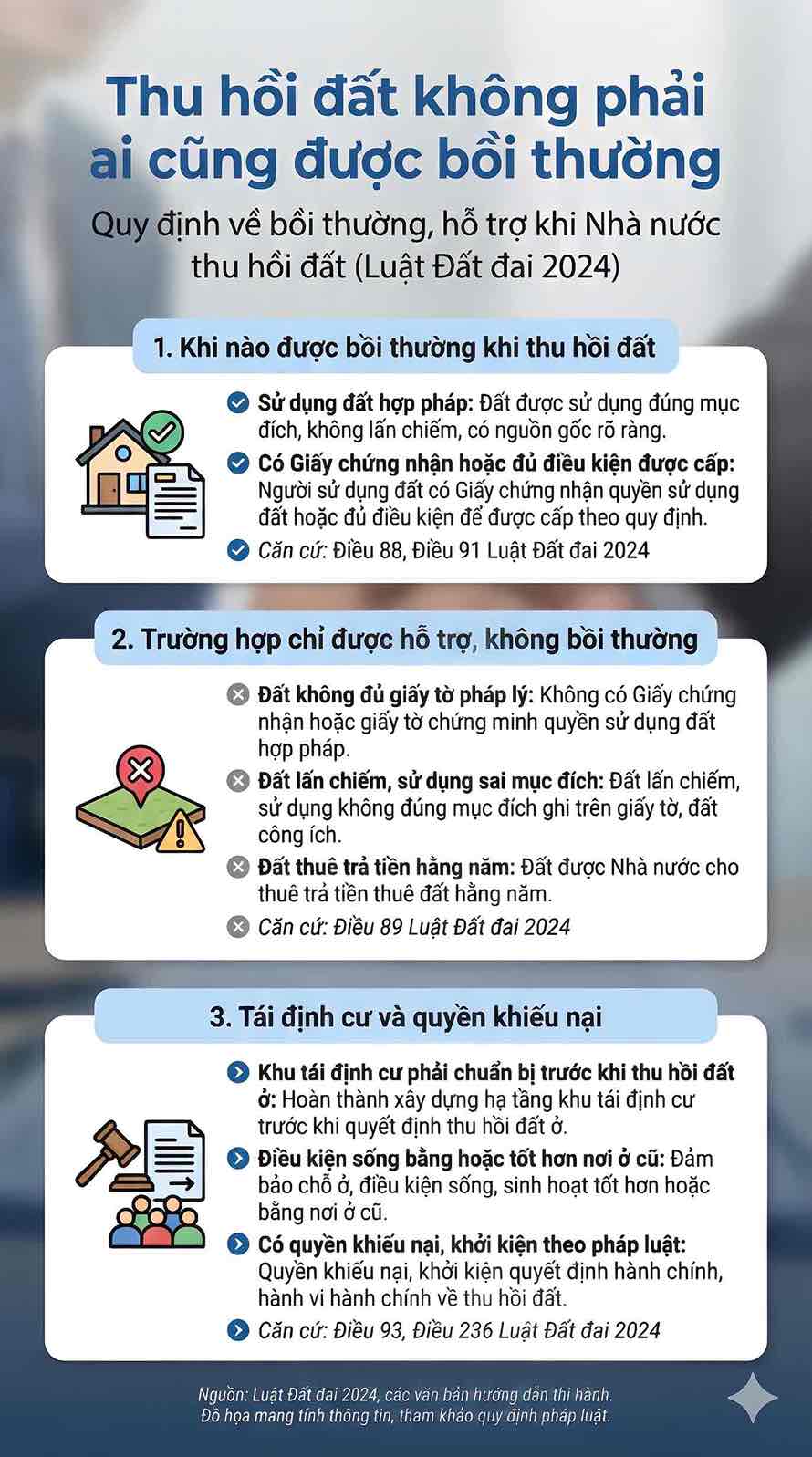 Cac truong hop duoc boi thuong va chi duoc ho tro khi Nha nuoc thu hoi dat theo Luat Dat dai 2024. Do hoa: Song Anh