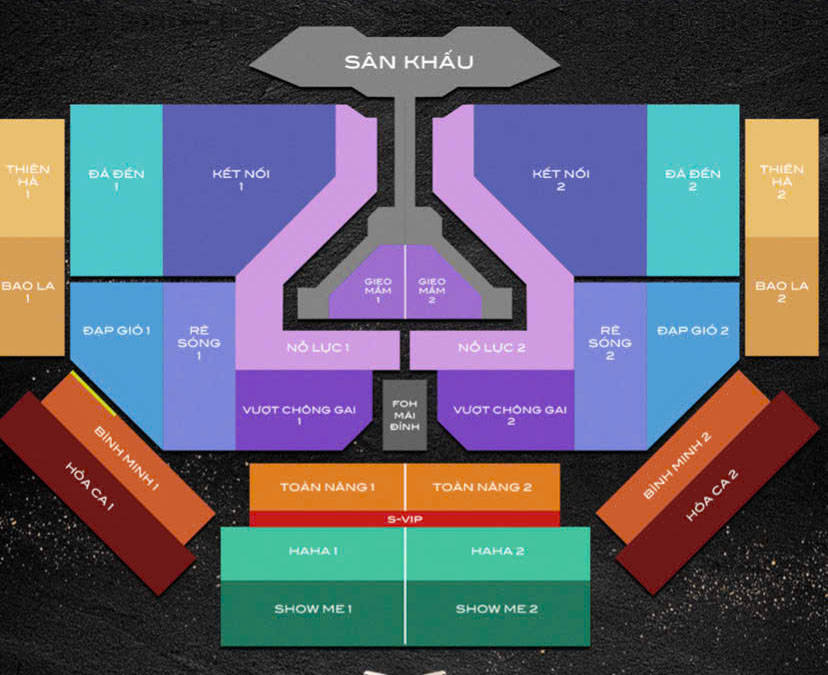 Nhin vao gia ve niem yet, va so do san khau - co the uoc tinh tong doanh thu ban ve dua theo ti le cua tung muc gia. Anh: Nha san xuat