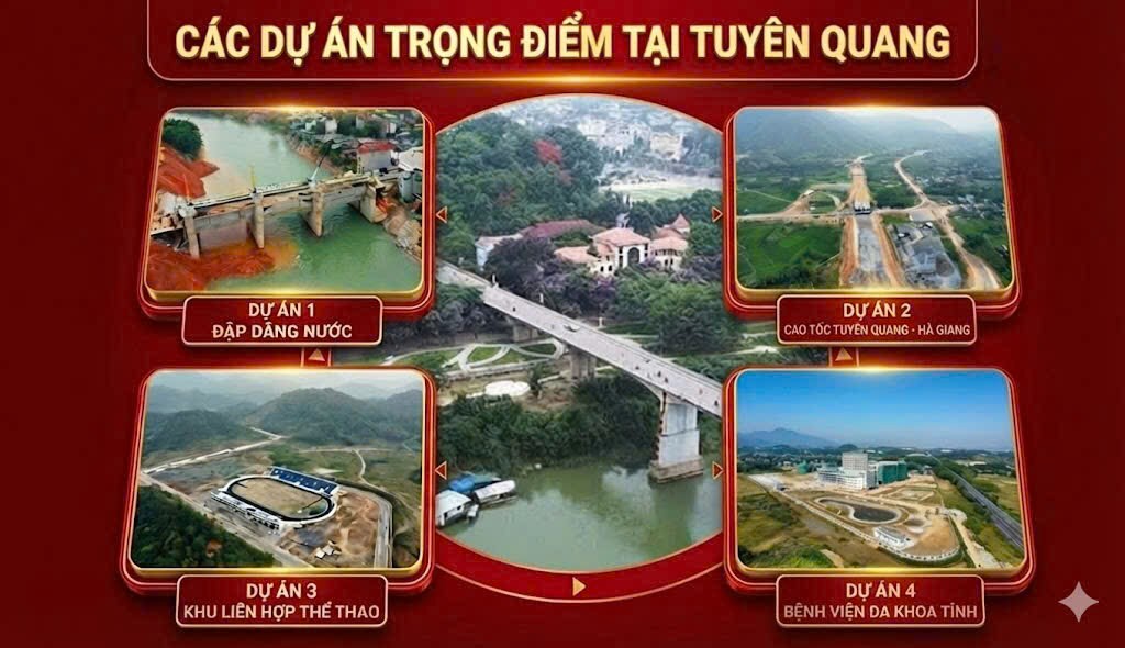 Các dự án trọng điểm tại Tuyên Quang. Ảnh: Việt Bắc
