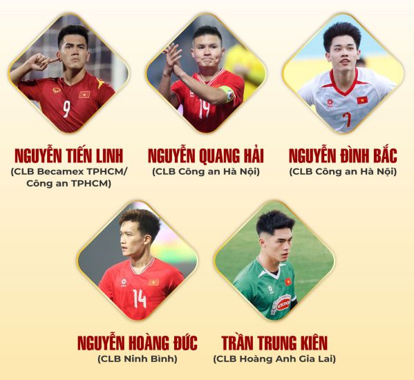 The Top 5 shortened the men's category for the nomination for the 2025 Vietnam Golden Ball.