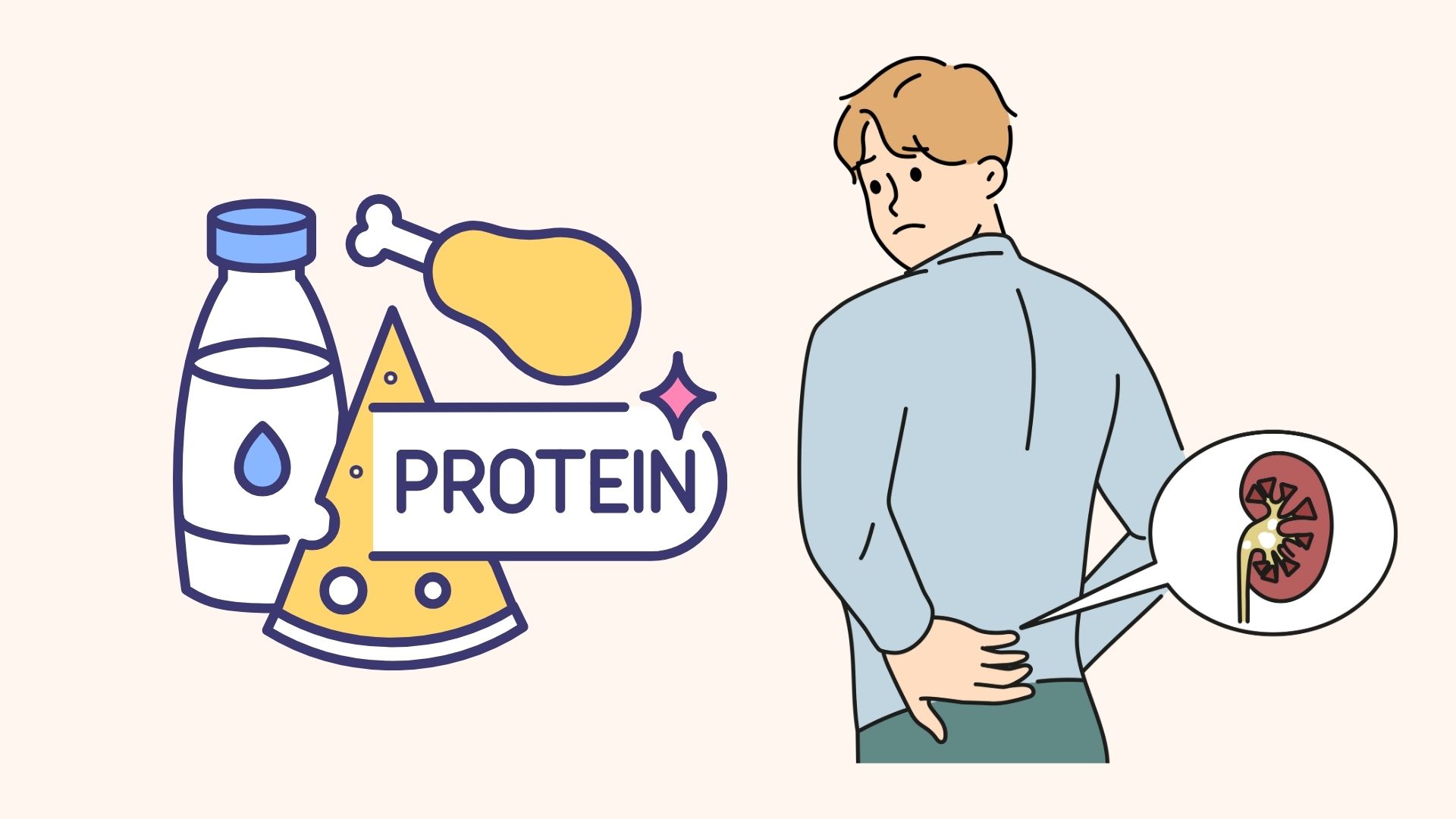 Los riñones estan destruidos por habitos que todos piensan que son buenos. Grafico: Linh Dan