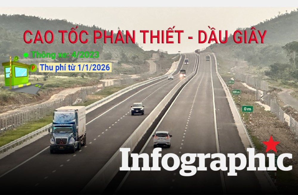 Cao tốc Phan Thiết - Dầu Giây sẽ thu phí từ 1.1.2026.