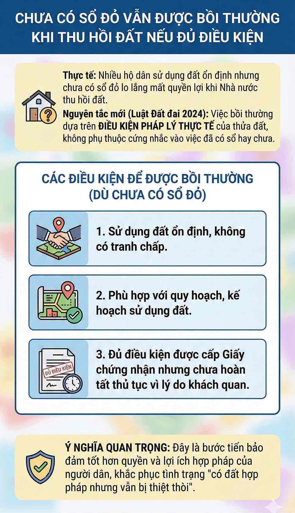 Nguoi su dung dat du dieu kien phap ly van duoc boi thuong khi Nha nuoc thu hoi, du chua co so do. Do hoa: Song Anh
