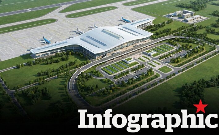 Hưng Yên nghiên cứu phương án sân bay quốc tế sau năm 2030. Ảnh: Mai Hương