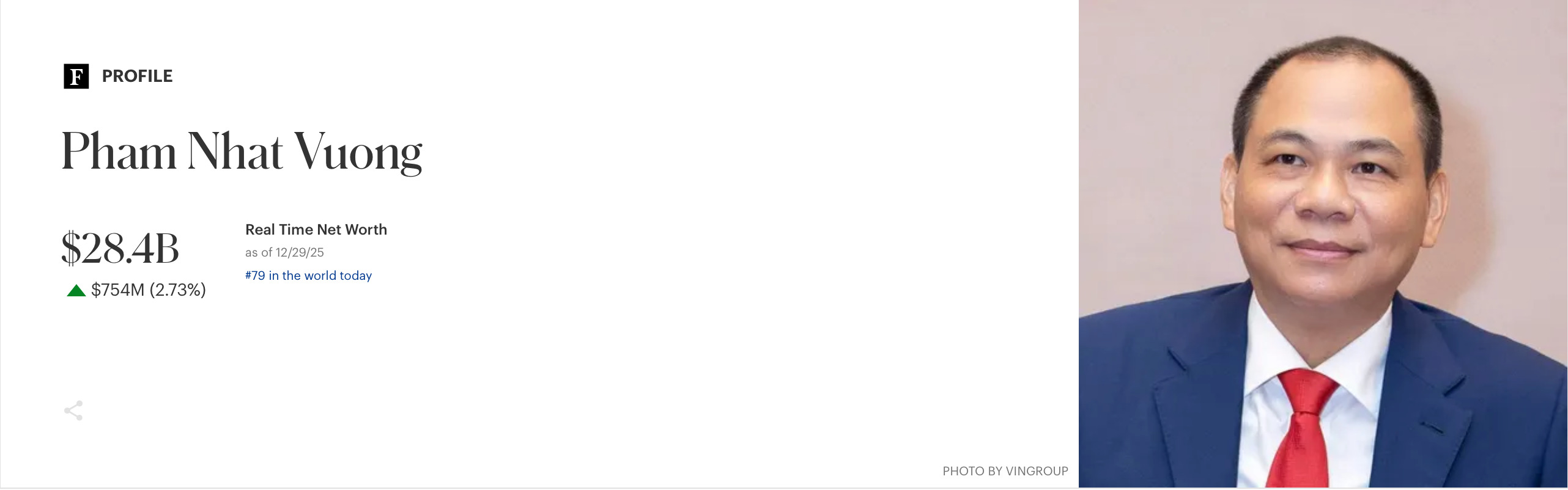 Ong Pham Nhat Vuong - Chu tich Vingroup, ti phu giau nhat Viet Nam theo xep hang Forbes. Do hoa: Song Anh