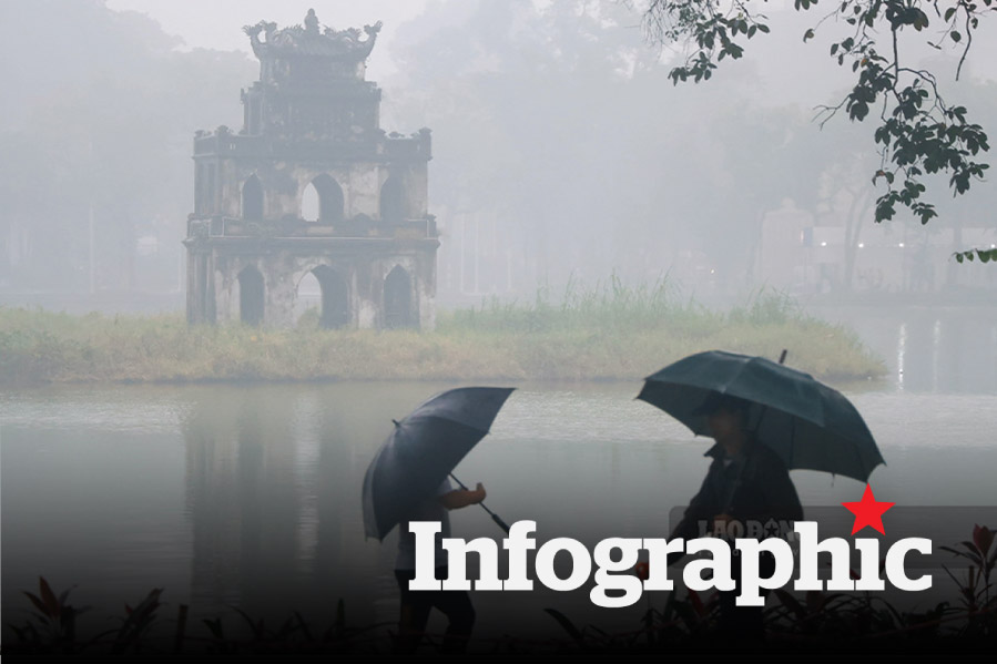 Không khí lạnh mạnh lên dịp Tết Dương, dự báo thời tiết 4 ngày nghỉ