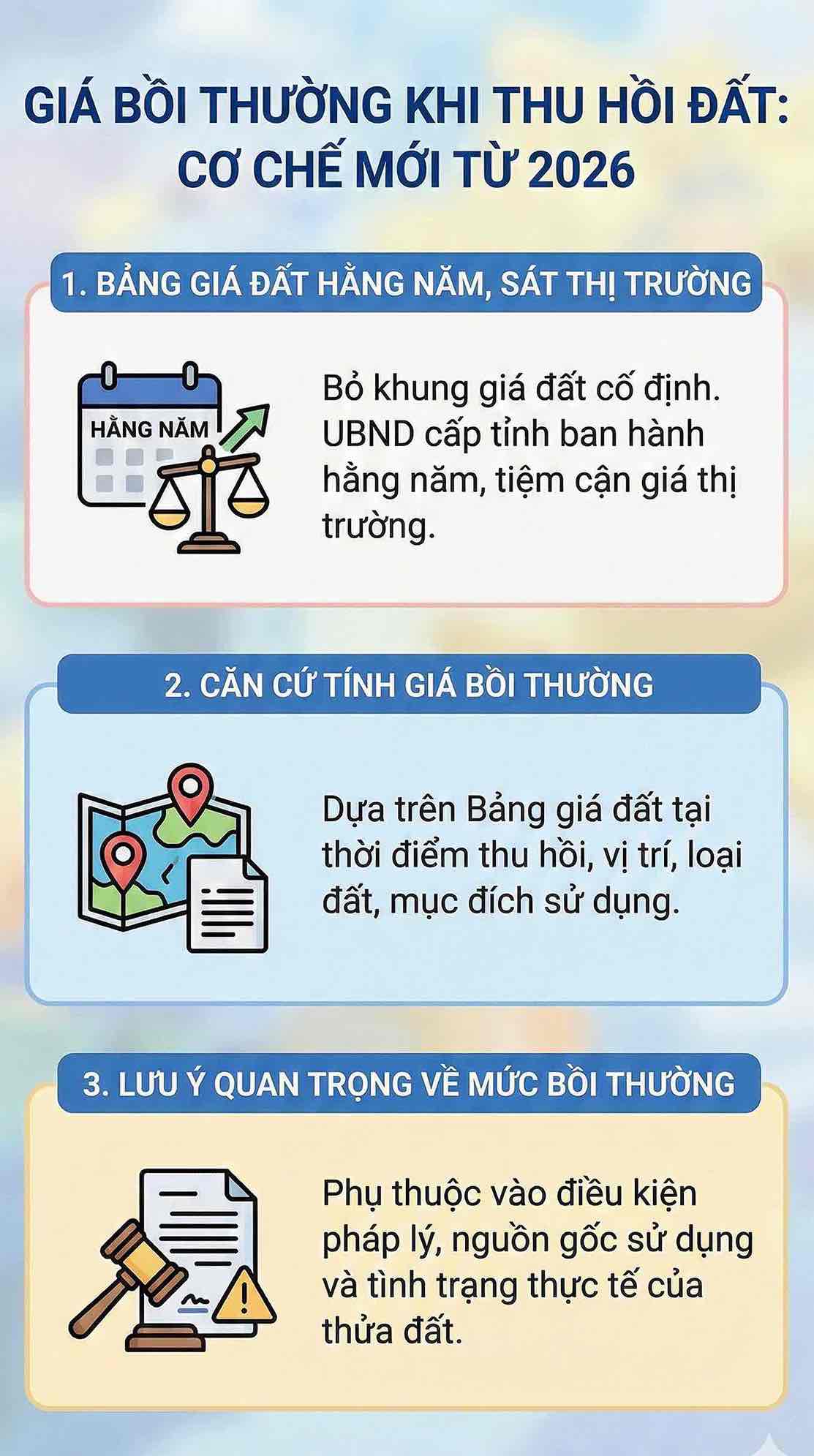 Tu nam 2026, gia boi thuong khi thu hoi dat duoc tinh theo bang gia dat moi do dia phuong ban hanh hang nam. Do hoa: Song Anh