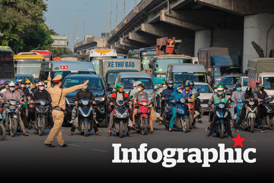 Lộ trình di chuyển tránh ùn tắc cửa ngõ Hà Nội dịp nghỉ Tết Dương lịch và Nguyên đán 2026
