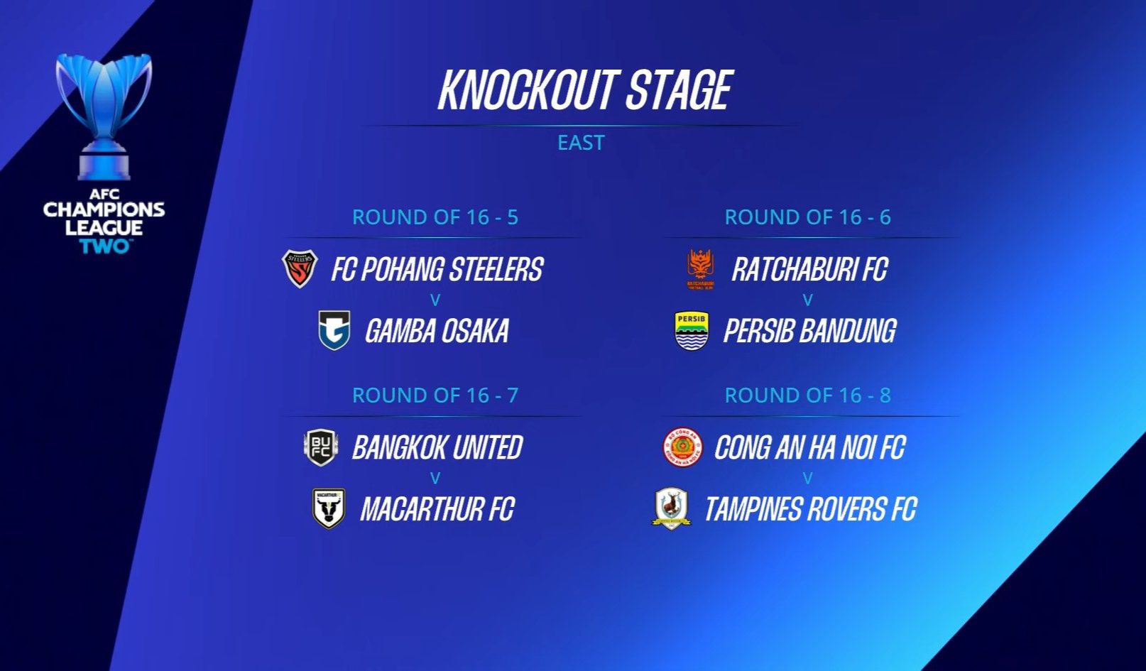 Ket qua boc tham vong 1/8 AFC Champions League Two 2025-2026 nhanh phia Dong. Anh: AFC