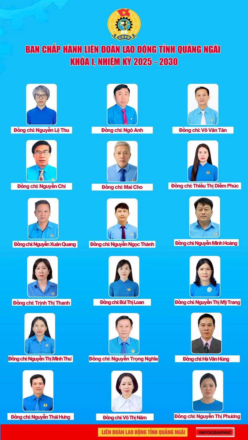 Ban chap hanh Lien doan Lao dong tinh Quang Ngai khoa I, nhiem ky 2025 - 2030. Anh: Cong doan Quang Ngai