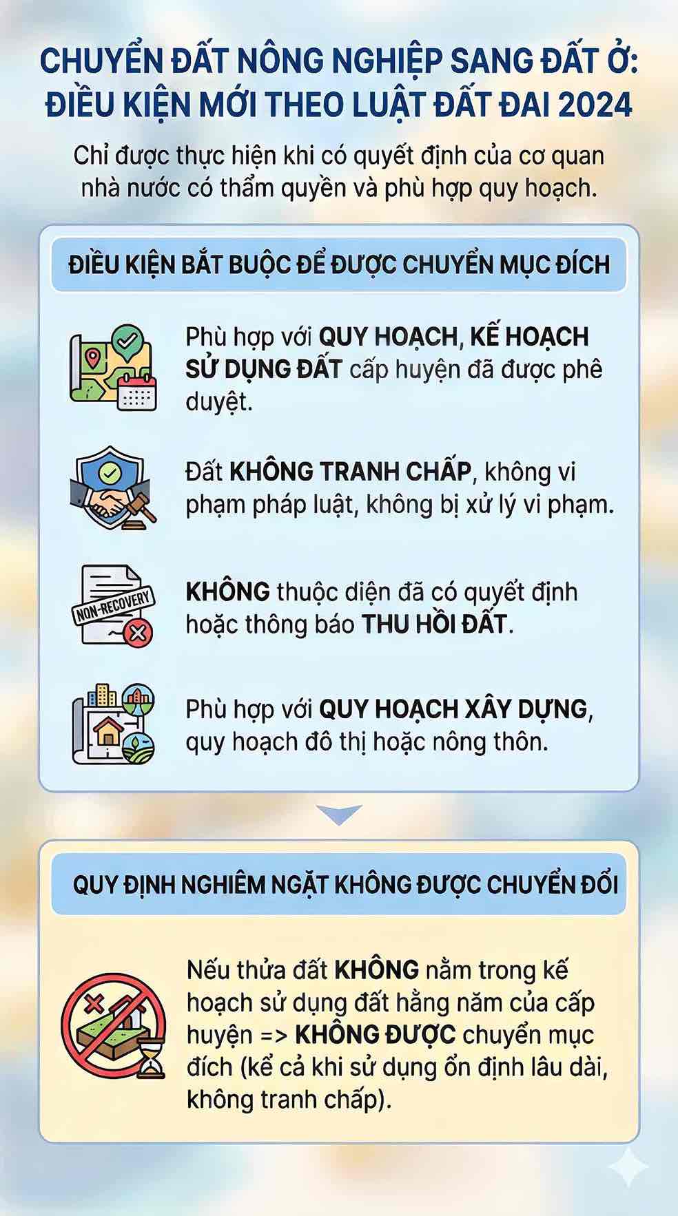 Luat Dat dai 2024 quy dinh ro cac truong hop duoc va khong duoc chuyen muc dich su dung dat. Do hoa: Song Anh