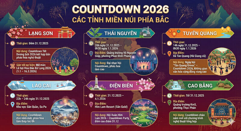 北部山岳地帯の大晦日の花火打ち上げ場所の詳細。グラフィック:カイン・リン