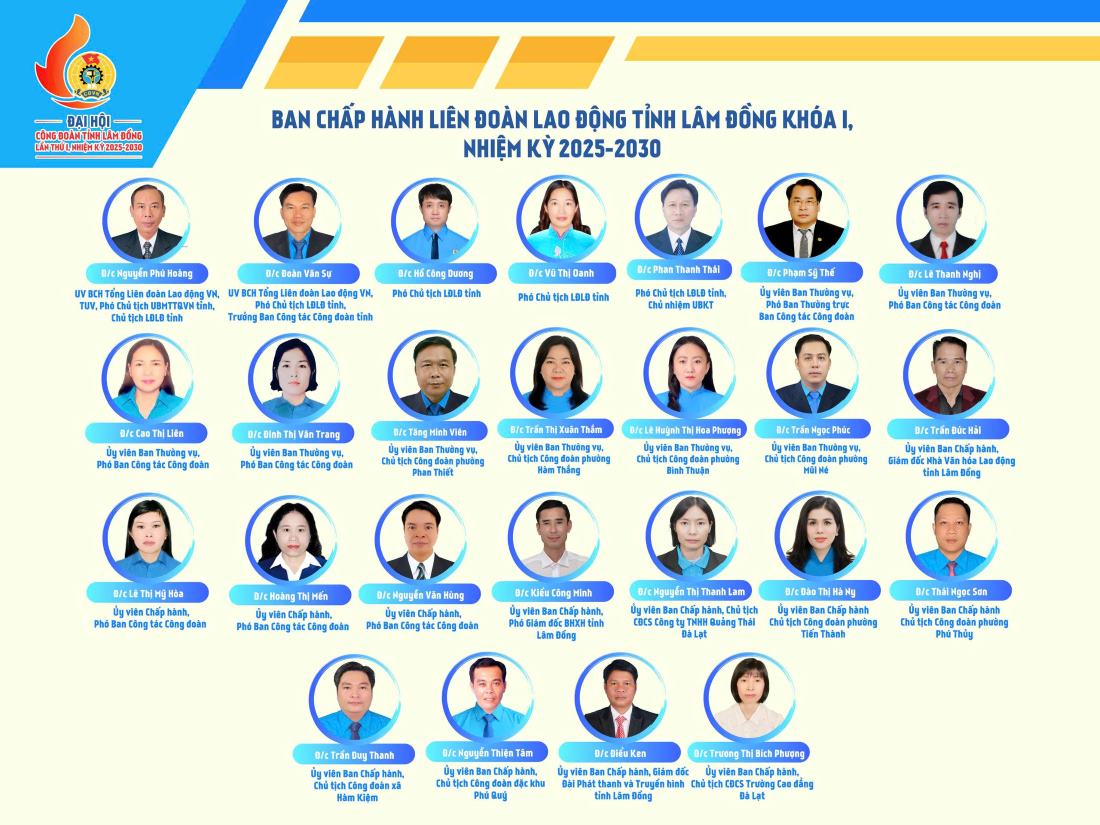 Ban Chap hanh Lien doan Lao dong tinh Lam Dong khoa I, nhiem ky 2025-2030. Anh: Cong doan Lam Dong