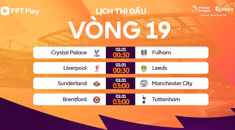 Lich thi dau cac tran con lai cua Ngoai hang Anh. Anh: FPT Play