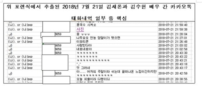 Gia dinh Kim Sae Ron cong bo giam dinh ky thuat so tin nhan tinh cam Kim Soo Hyun gui.  