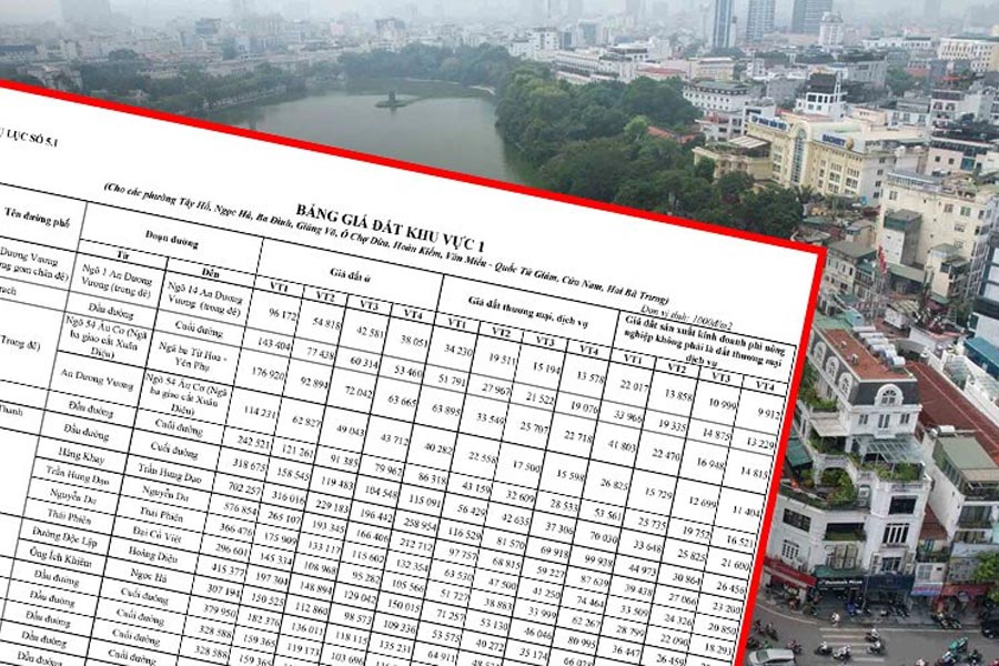 The important criterion when building a land price list is to be suitable for the market