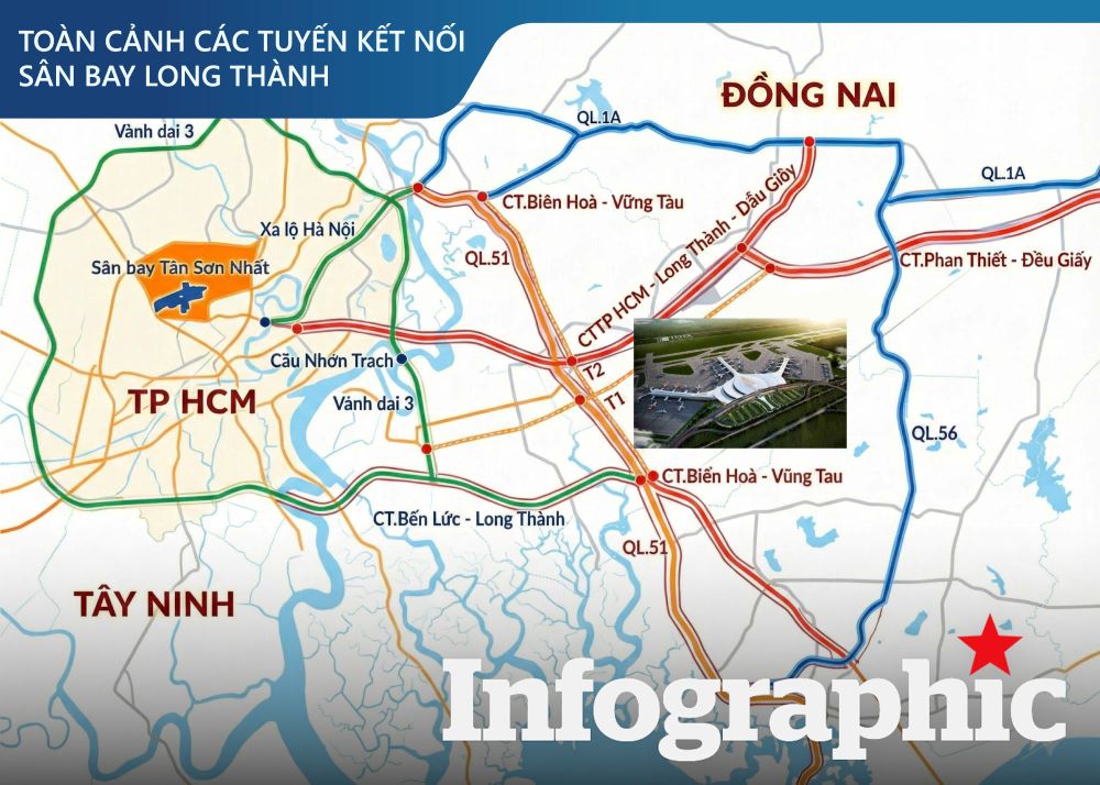 Mạng lưới giao thông huyết mạch kết nối "siêu sân bay" Long Thành
