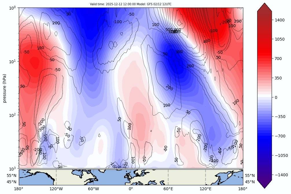 The temperature is forecast to drop sharply during the cold air mass on December 12, 2025. Photo: GFS