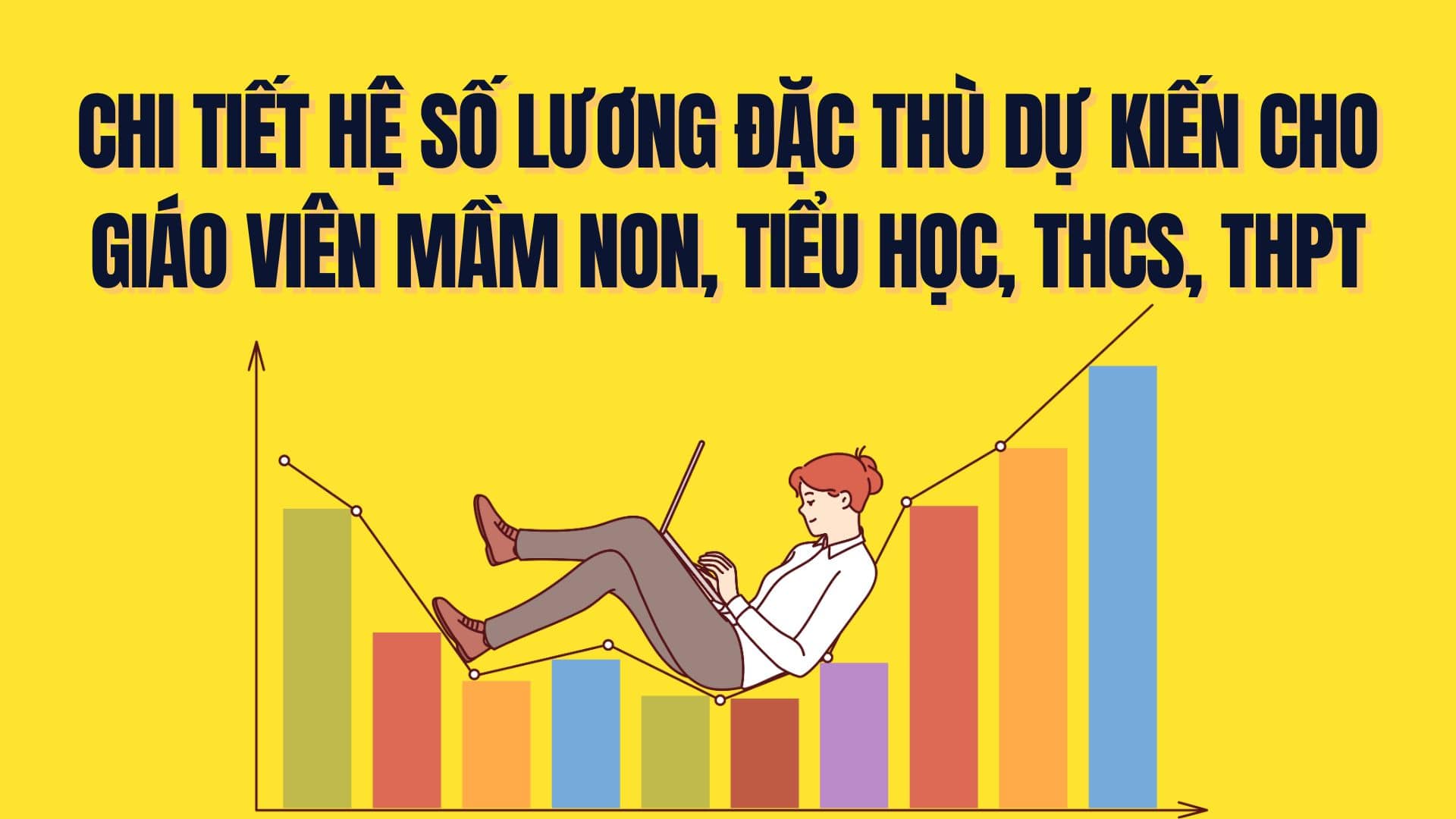 Details of the expected special salary coefficient for preschool, primary, secondary and high school teachers. Graphics: Tra My