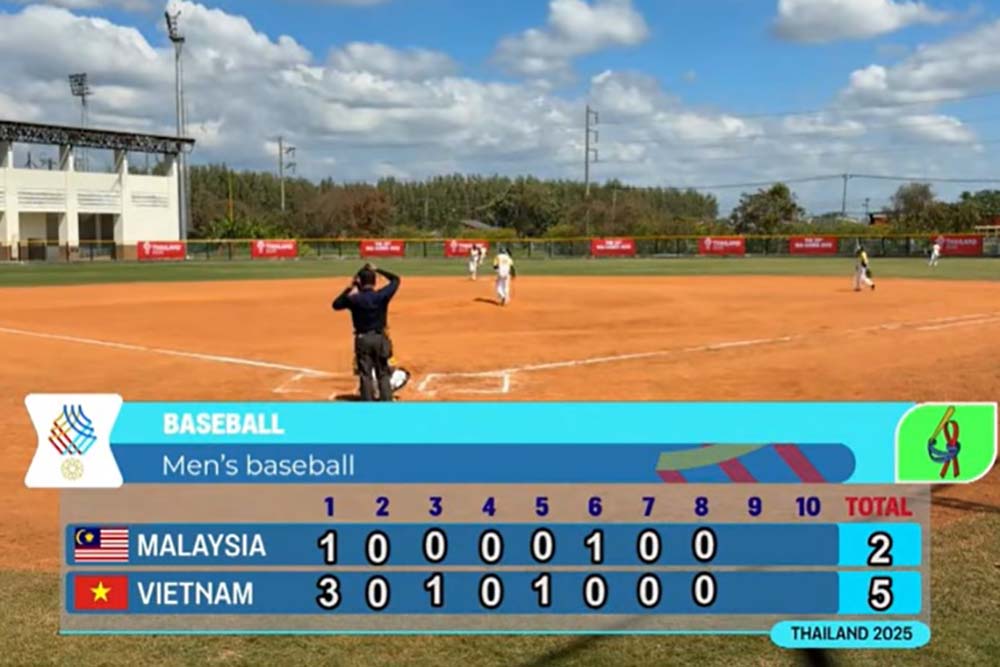 SEA Games 33でマレーシアに勝利したベトナム男子バスケットボール代表。写真:ビデオカット